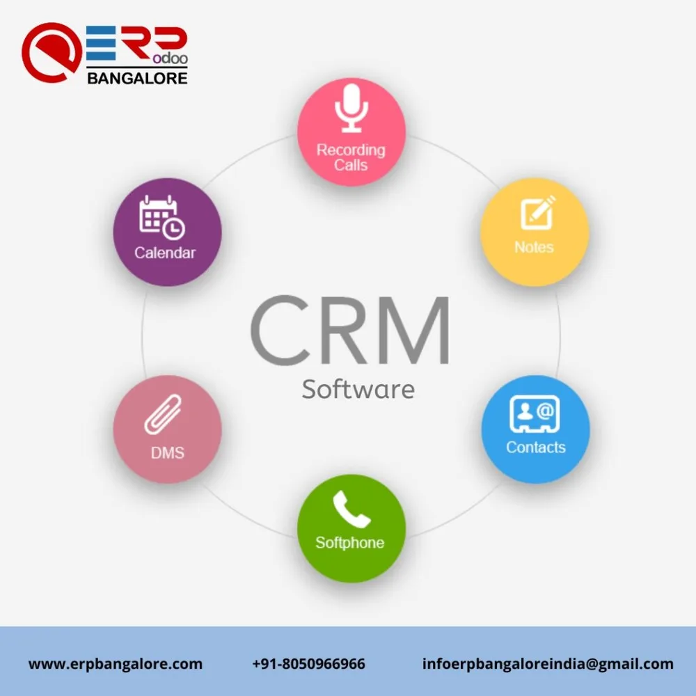 Best CRM Software in Bangalore