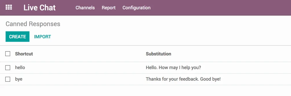 Live Chat Canned Response
