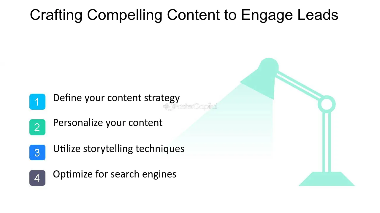Nurturing Leads Along the Conversion Path for Greater Conversions Crafting Compelling Content to Engage Leads