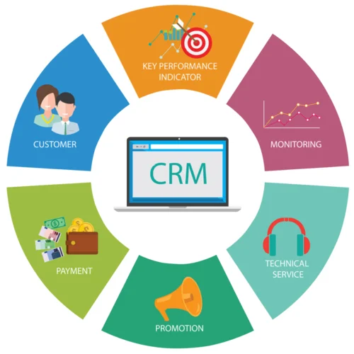 crm solution services 500x500 1