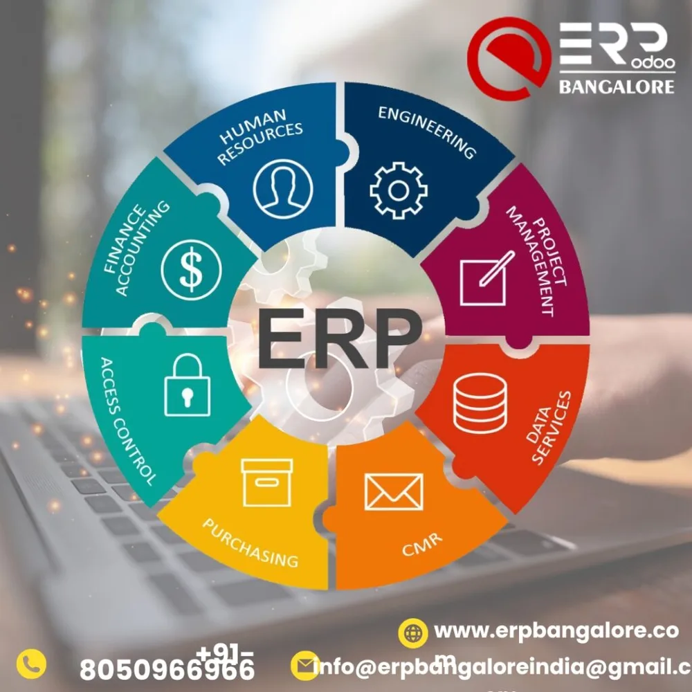 ERP & CRM Software Providers in Bangalore
