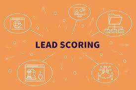 Assign leads based on scoring