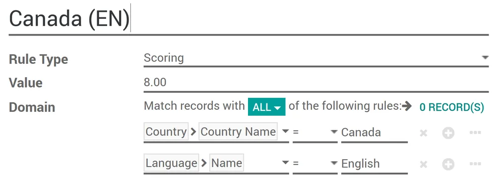 lead scoring erp crm2