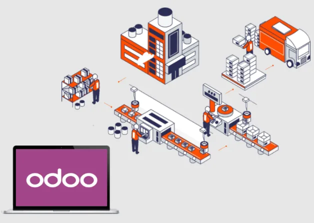 Odoo Manufacturing