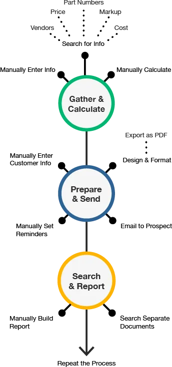 progress graphic mobile