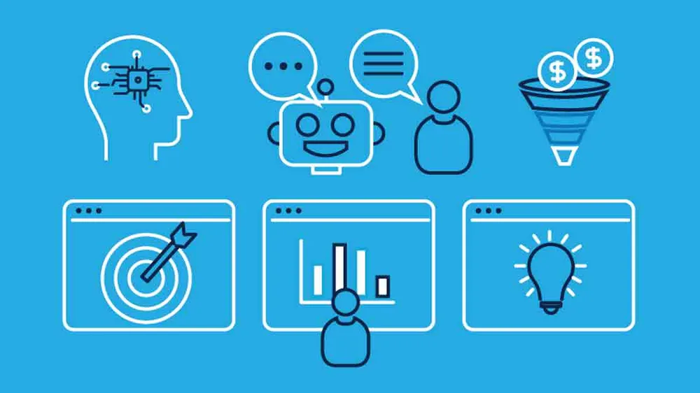 the 6 biggest benefits of crm header
