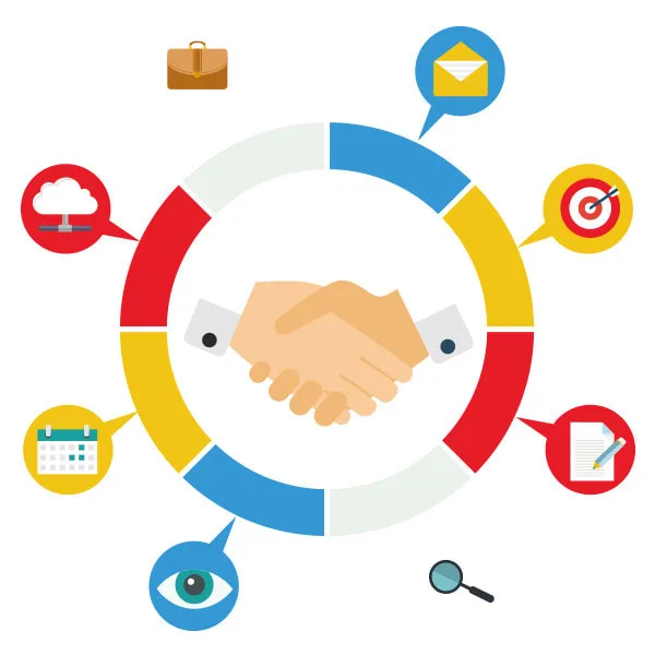 train you on odoo crm