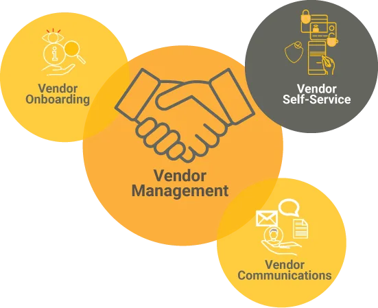 vendor self service 3