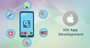 ios application development