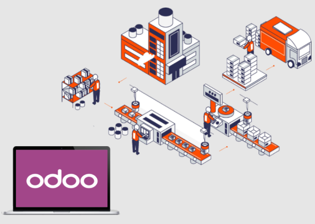 Odoo Manufacturing